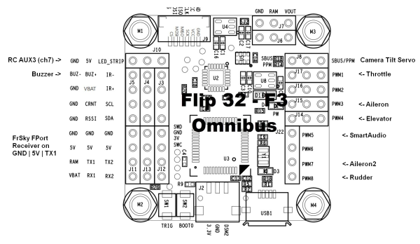 BF_plane_wiring